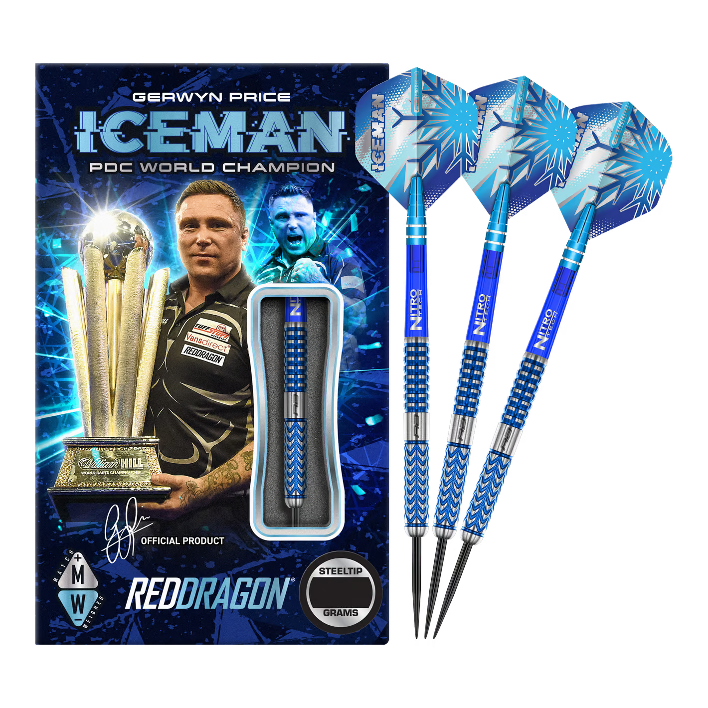 Your Darts Wonderland