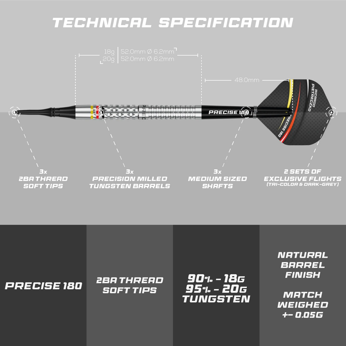 Precise180 Ricardo Pietreczko Softdarts Gen1