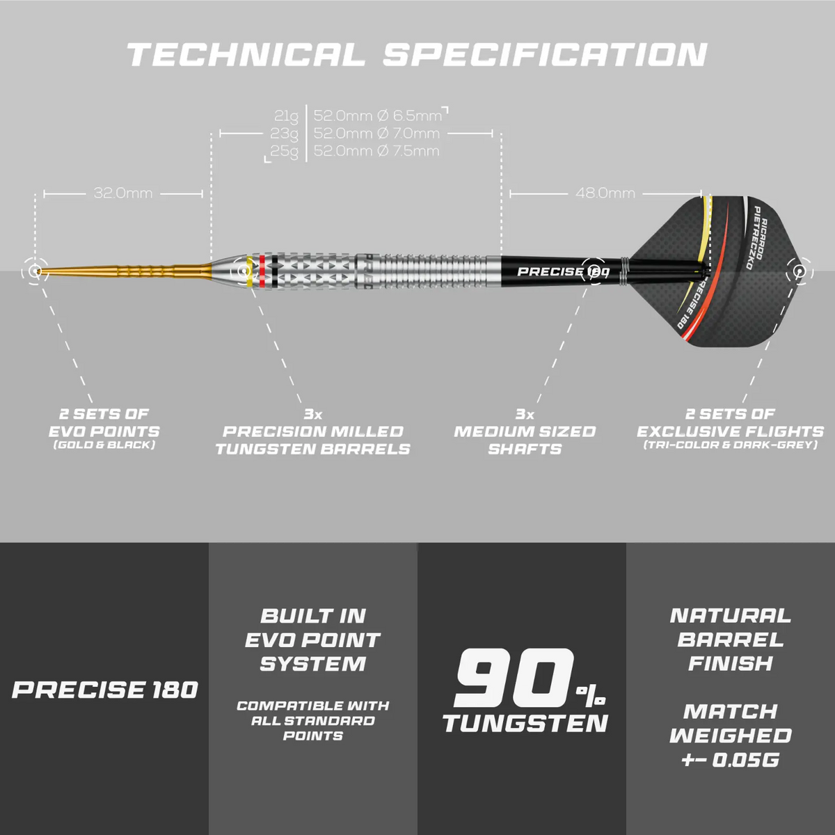 Precise180 Ricardo Pietreczko Steeldarts Gen1