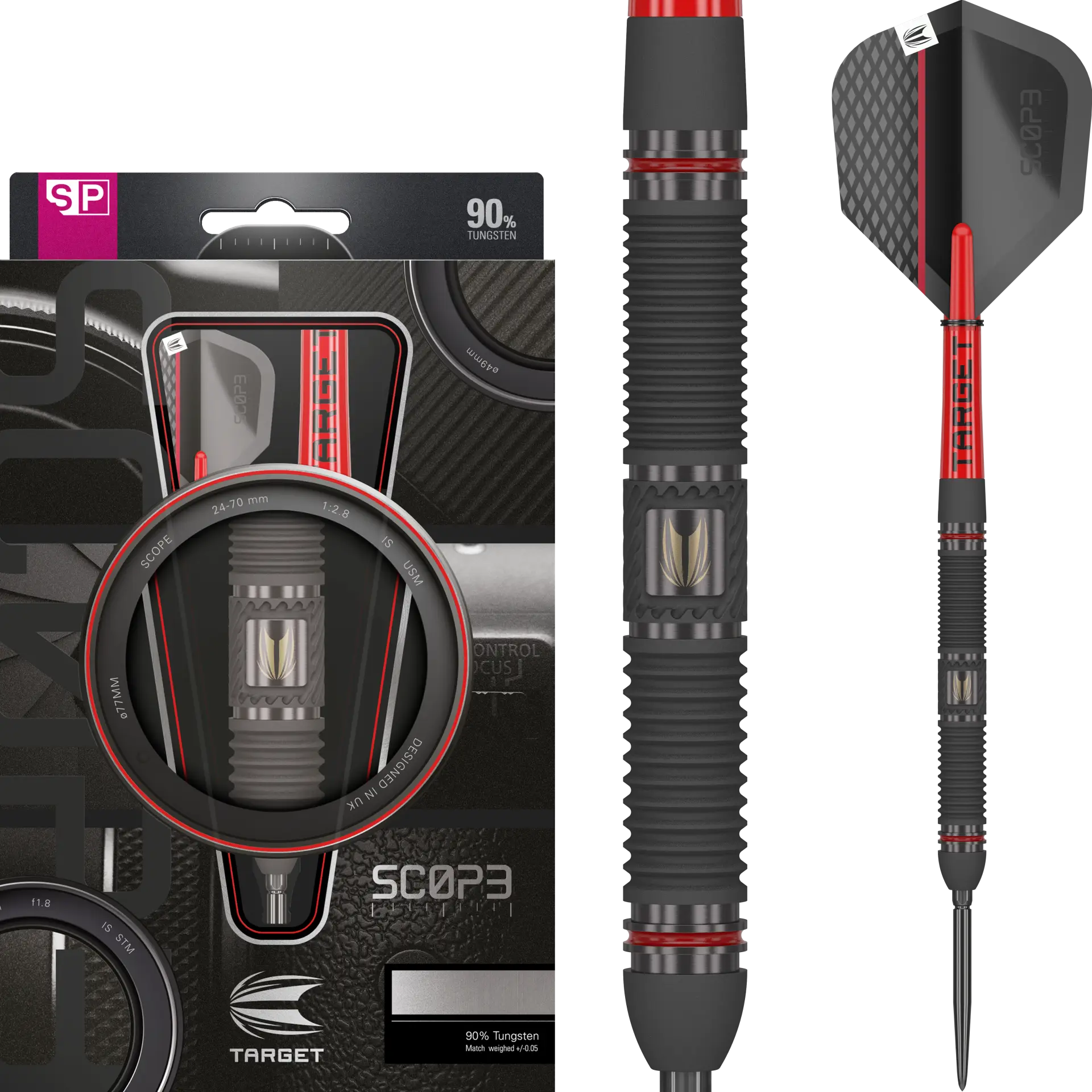 Your Darts Wonderland